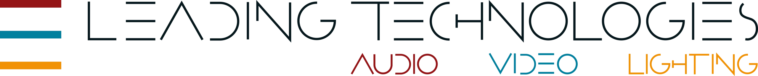 Leading Technologies